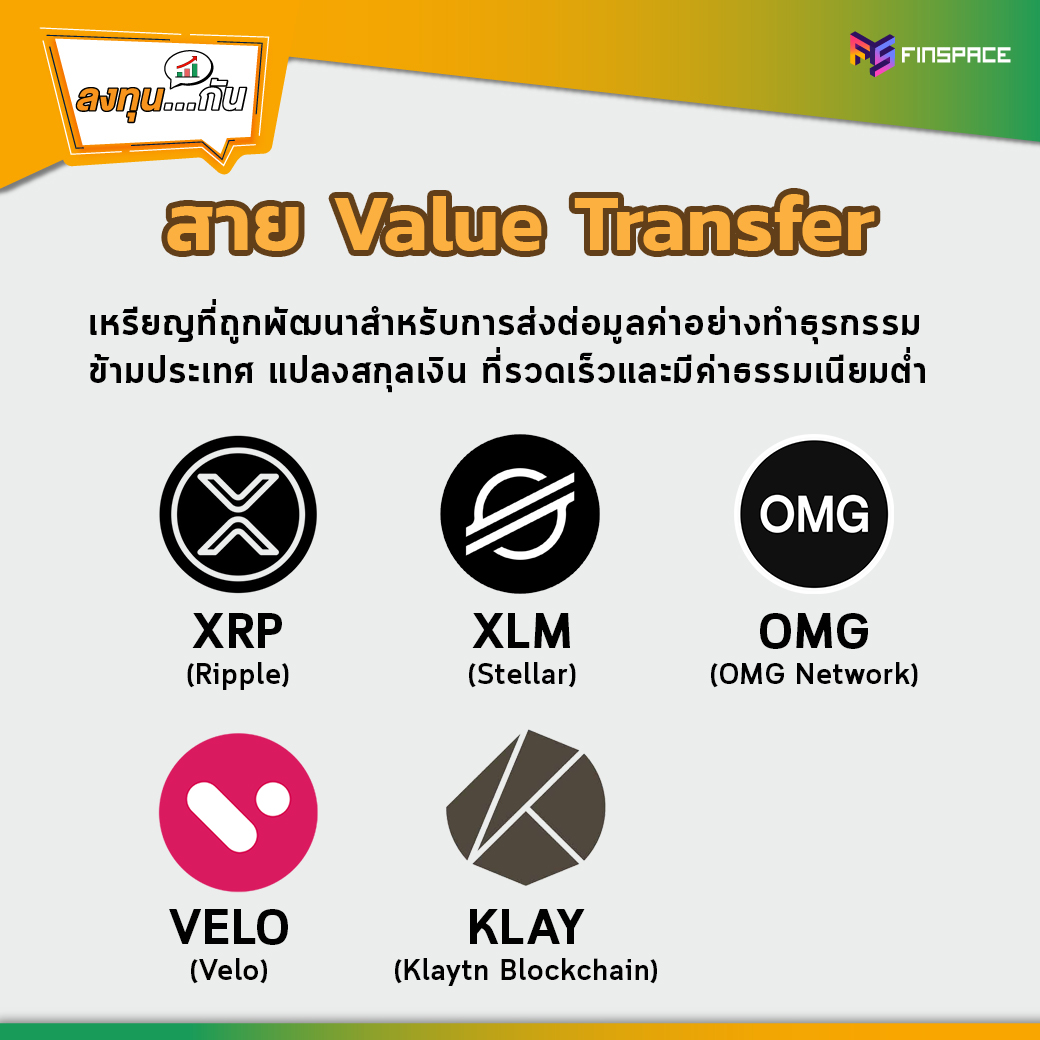 เหรียญ Value Transfer XRP XLM OMG VELO KLAY
