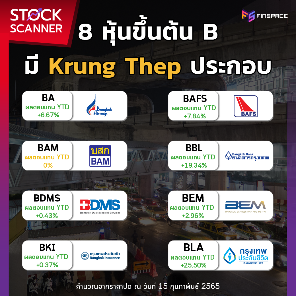 8 หุ้นขึ้นต้น B มี Krung Thep 