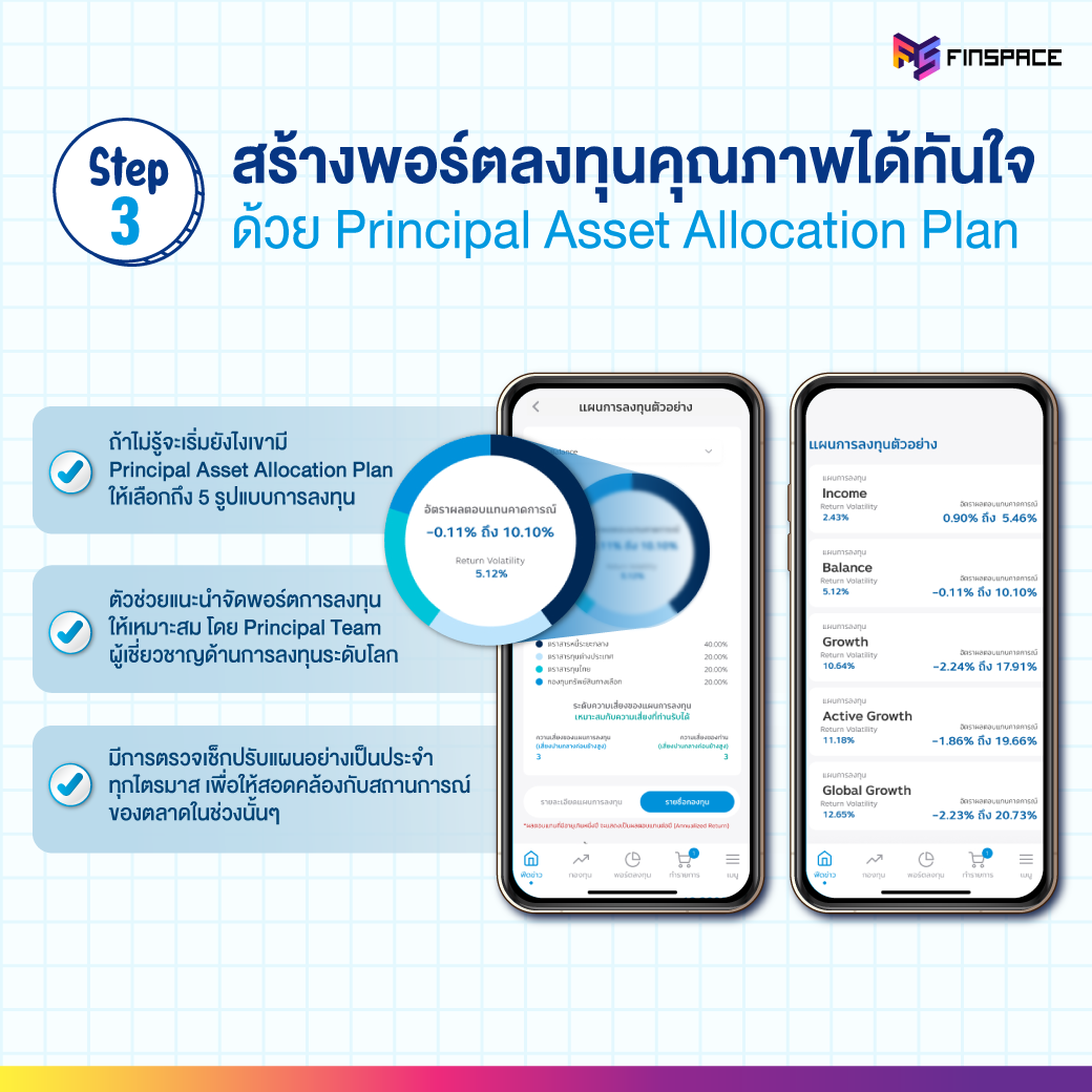 Step3  สร้างพอร์ตลงทุนคุณภาพได้ทันใจ