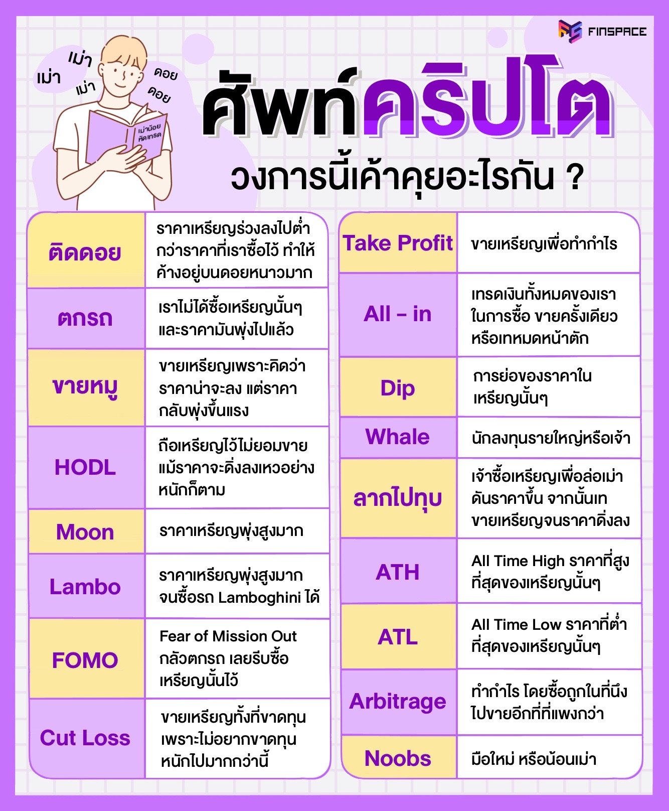 คริปโต