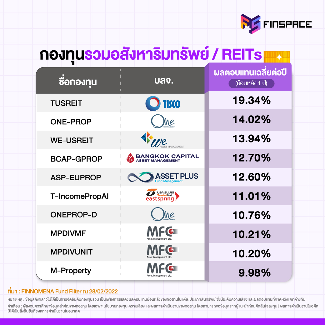 01 กองทุนรวมประจำเดือน MAR 06