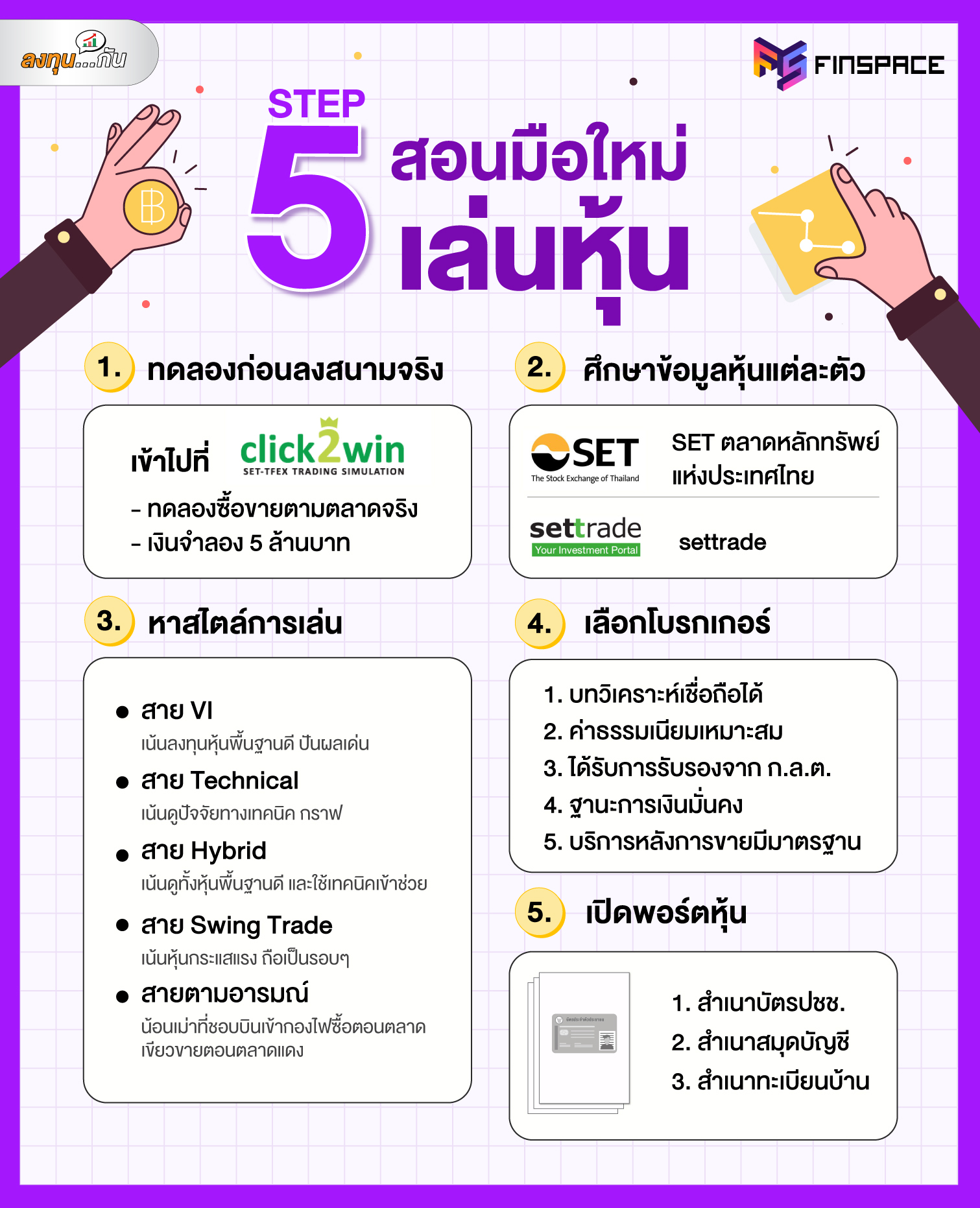 5-step-สอนเล่นหุ้น