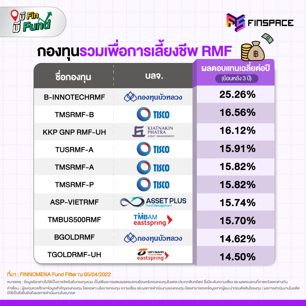 01 กองทุนรวมประจำเดือน MAR 07