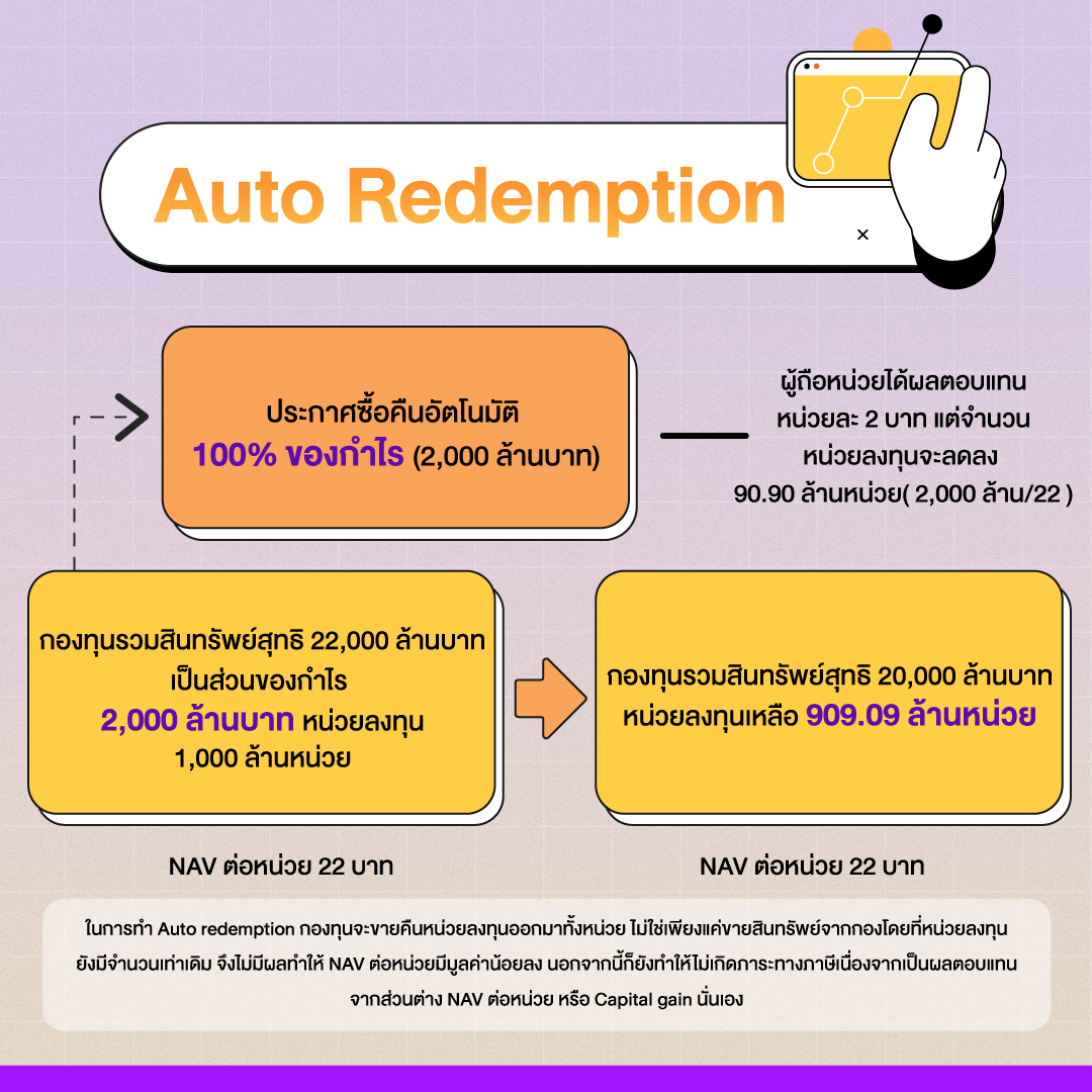 Auto Redemption คืออะไร 