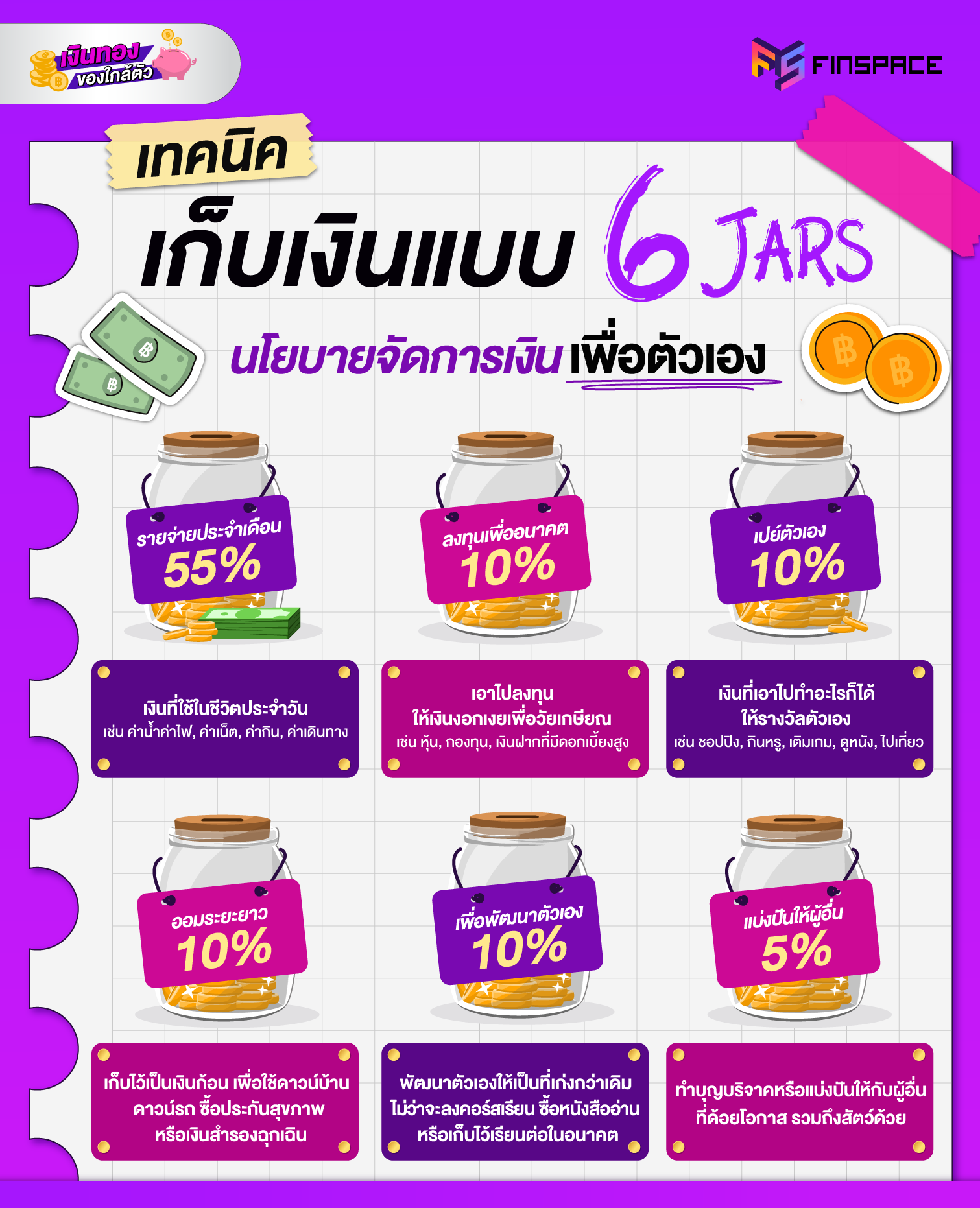 เก็บเงินแบบ 6 Jars