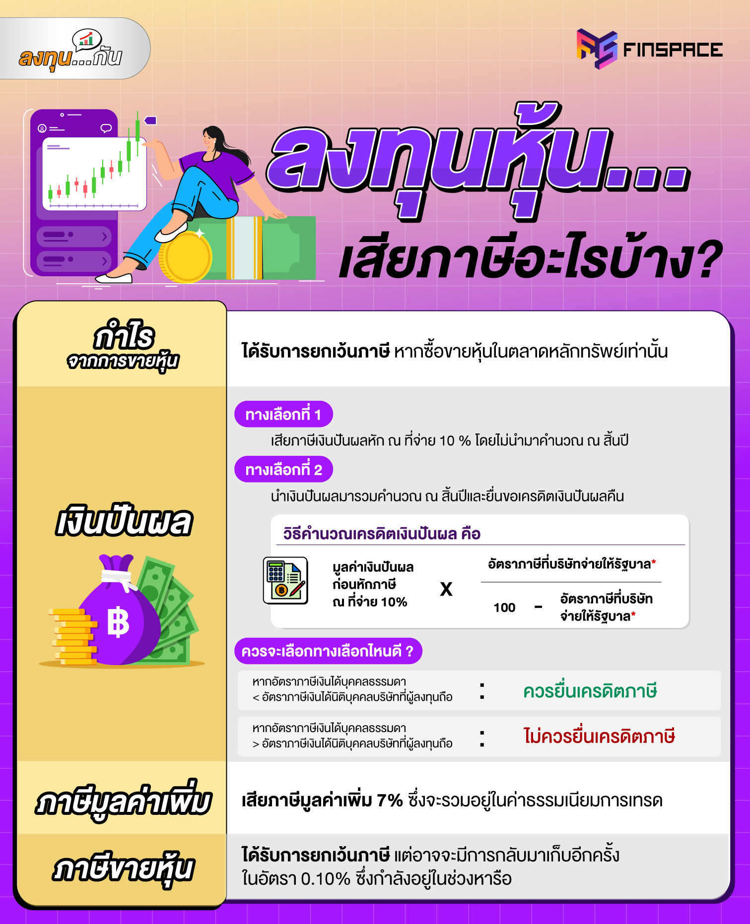 ภาษีหุ้นไทย