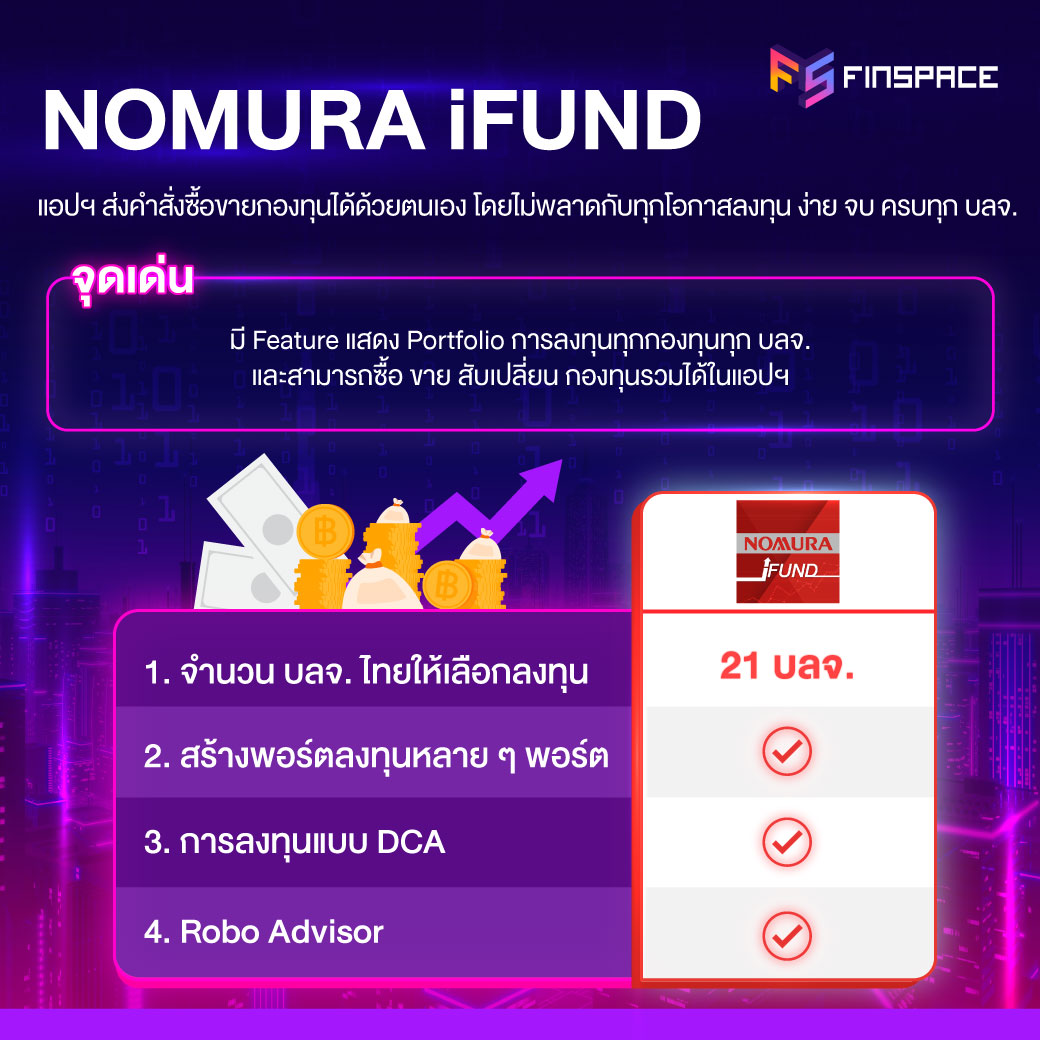 Nomura iFund