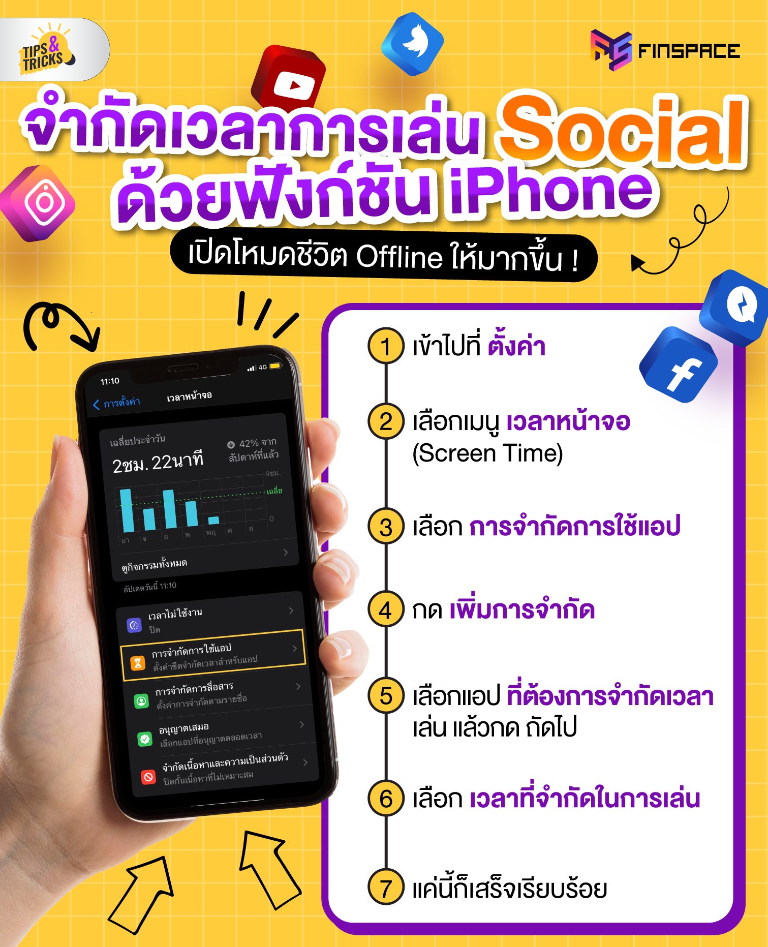 Tips Tricks จำกัดเวลาการเล่น Social