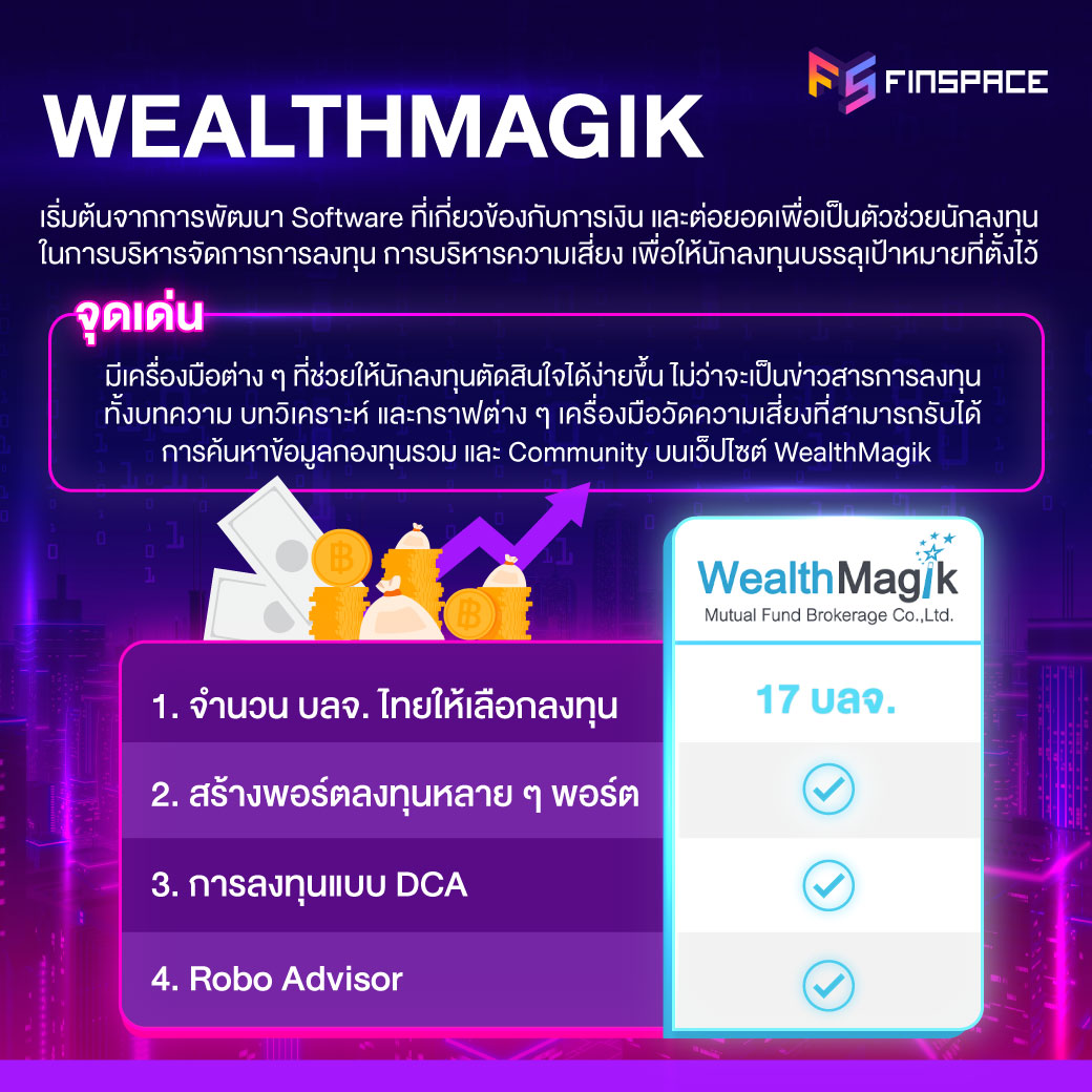 WealthMagik