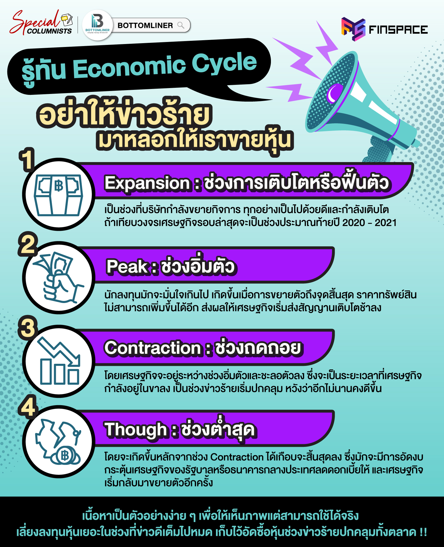 01 รู้ทัน Economic Cycle 1