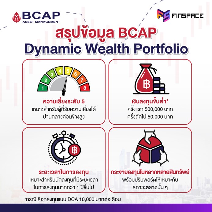 สรุปข้อมูล BCAP Dynamic Wealth Portfolio