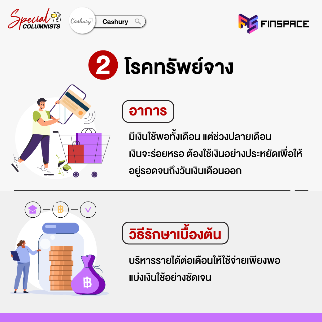 04 โรคร้ายทางการเงิน P2