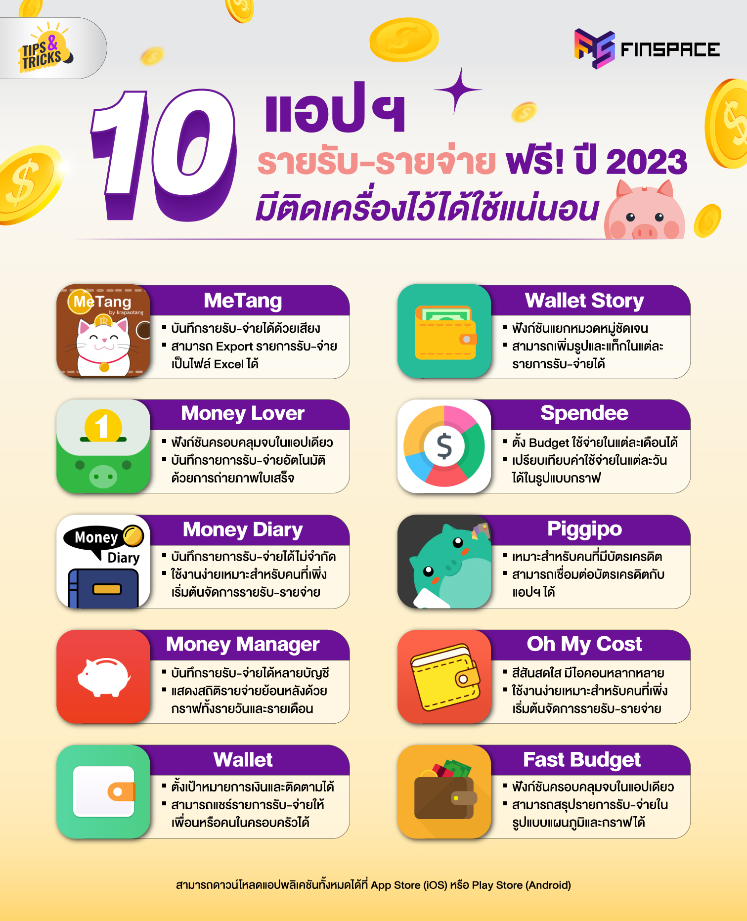 10 แอปฯ รายรับ-รายจ่าย ฟรี! ปี 2023 มีติดเครื่องไว้ได้ใช้แน่นอน