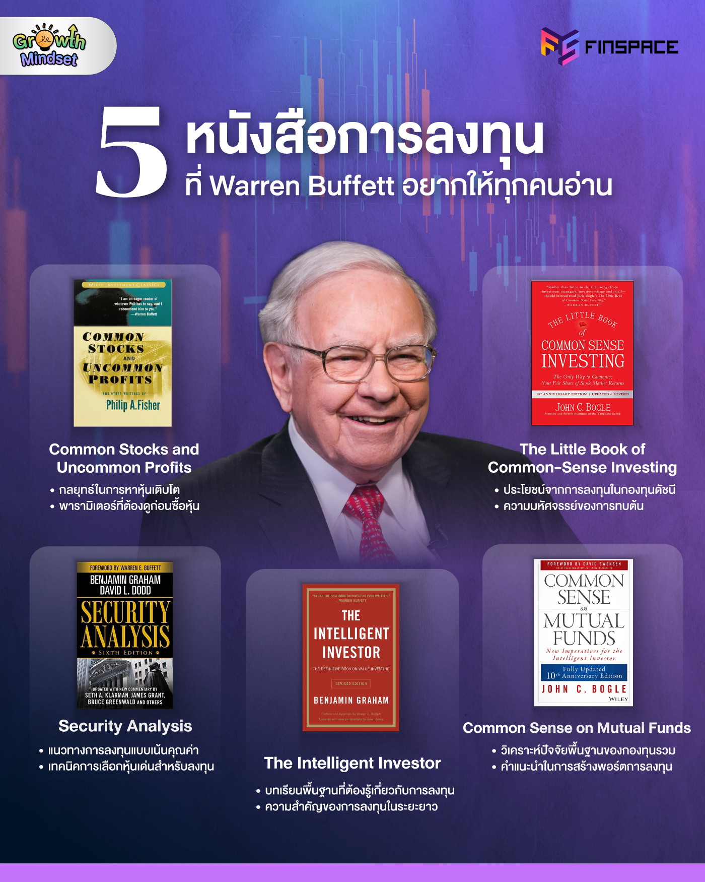 5 Books Warren Buffett