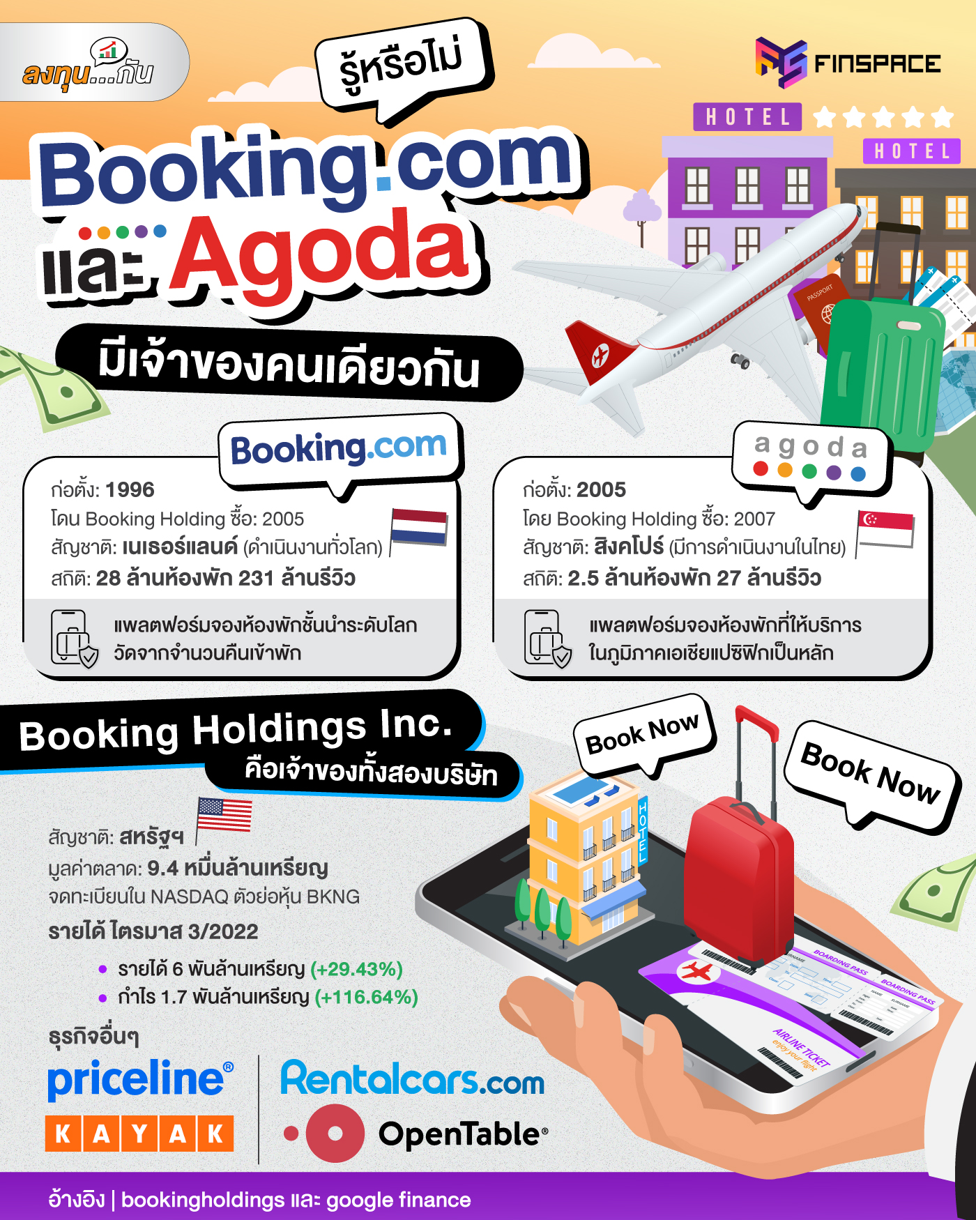 booking agoda