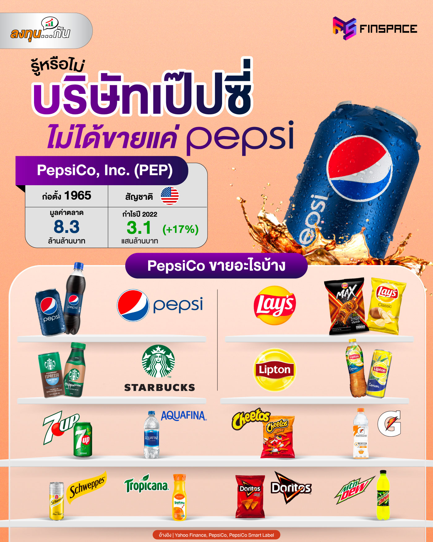 หุ้น เป๊ปซี่ pepsi