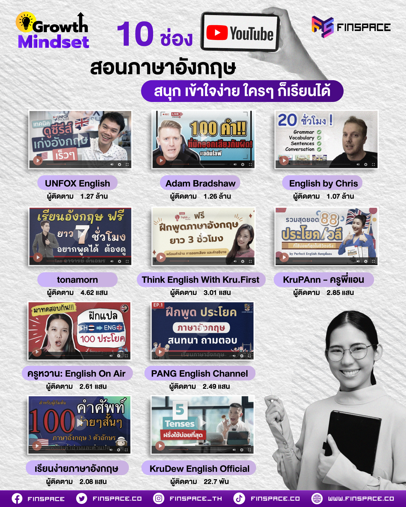 รวม 10 ช่อง Youtube สอนภาษาอังกฤษ สนุก เข้าใจง่าย ใครๆ ก็เรียนได้