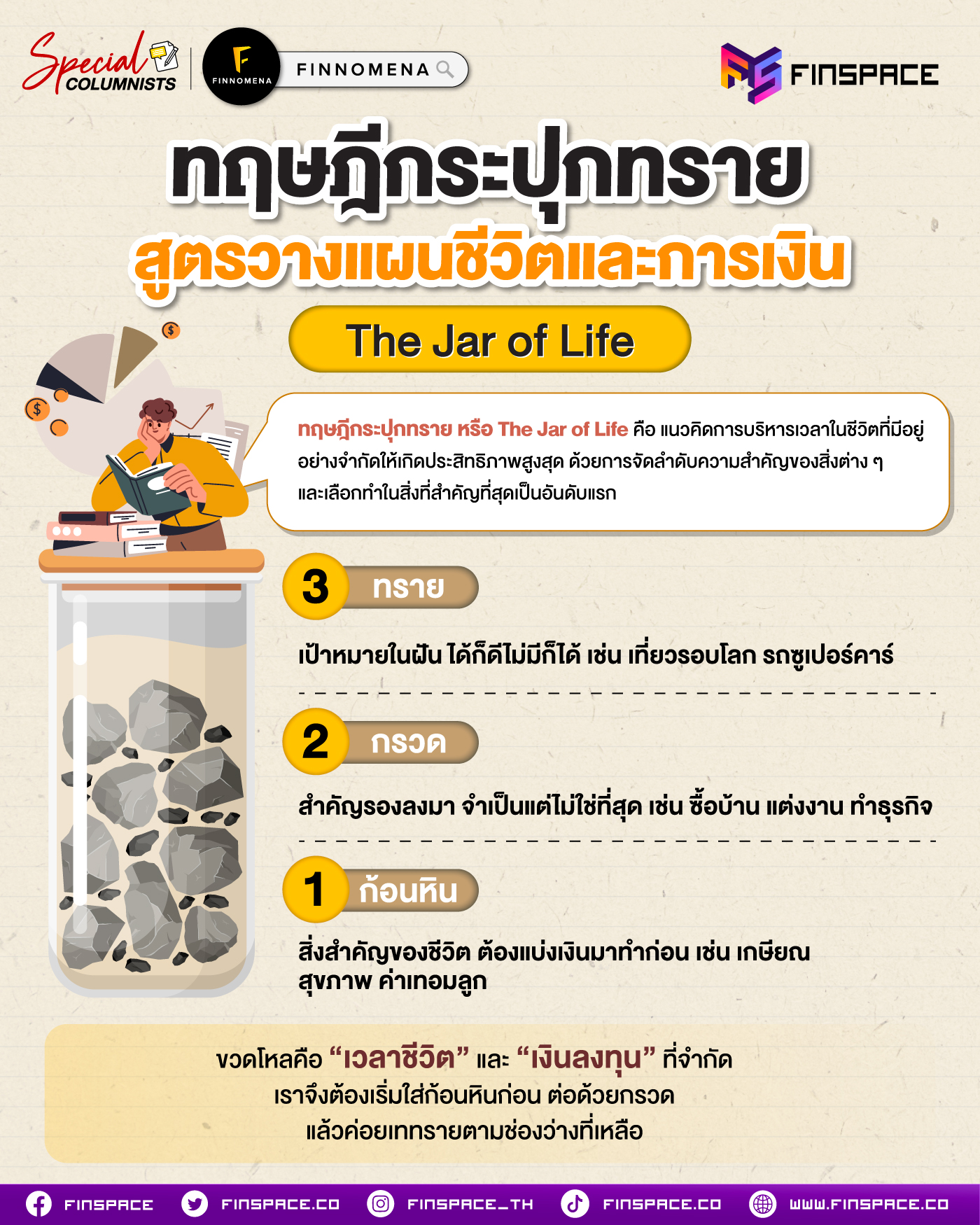 The Jar of Life