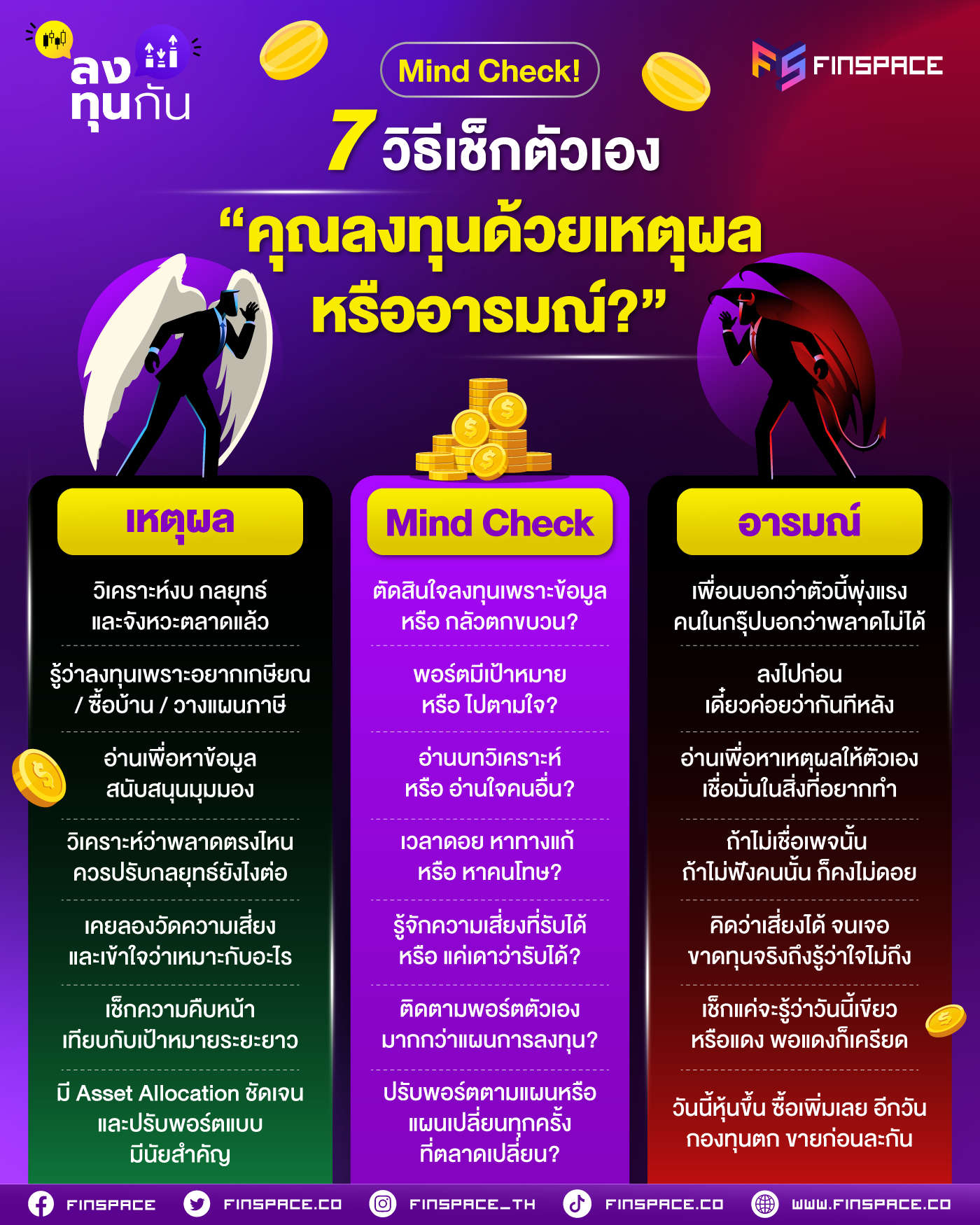 6 Mind Check