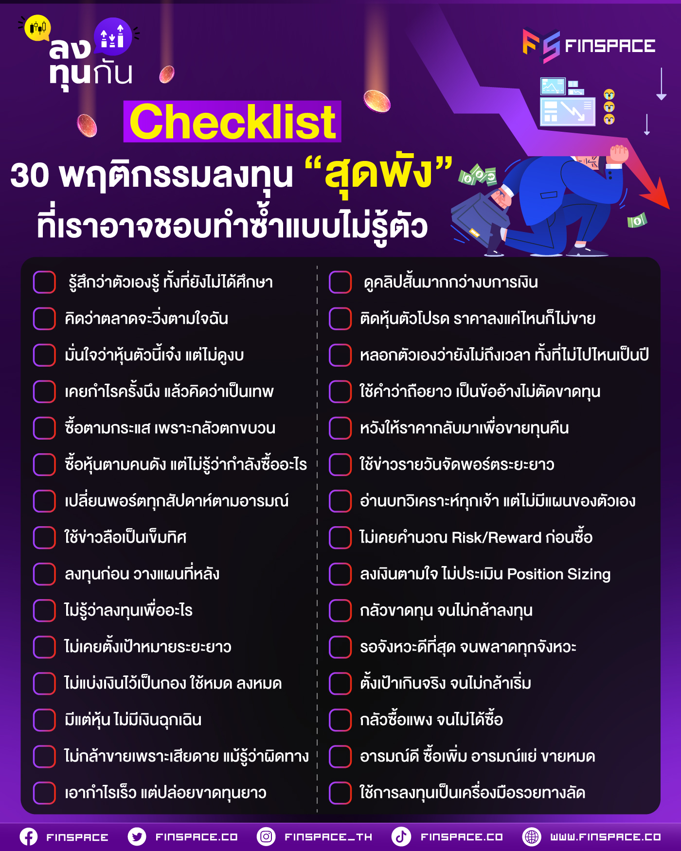 Checklist 30 พฤติกรรมลงทุน “สุดพัง” ที่เราอาจชอบทำซ้ำ ๆ แบบไม่รู้ตัว