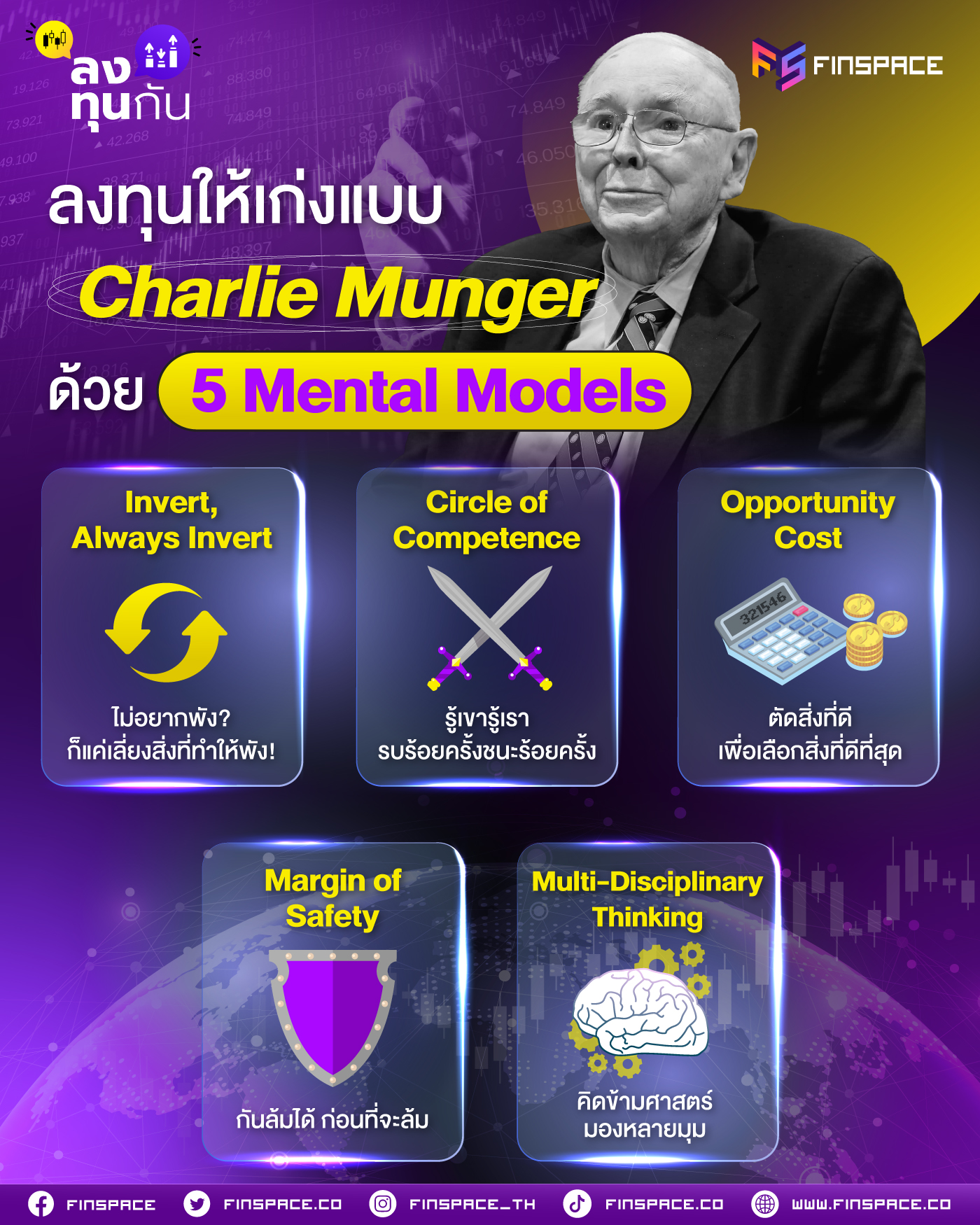 FS Charlie Munger s 5 Mental Models