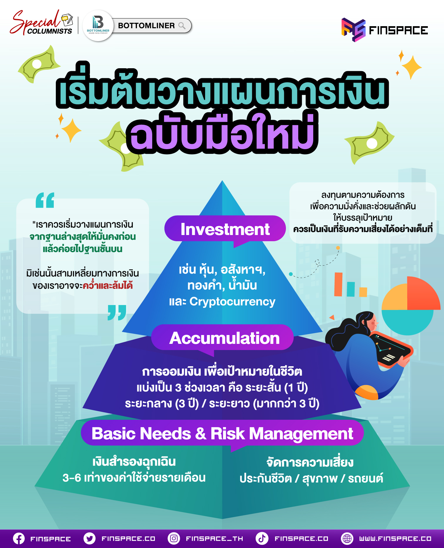 ฉบับมือใหม่