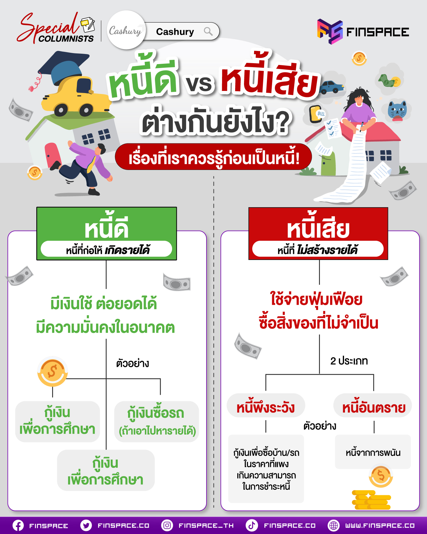หนี้เสีย