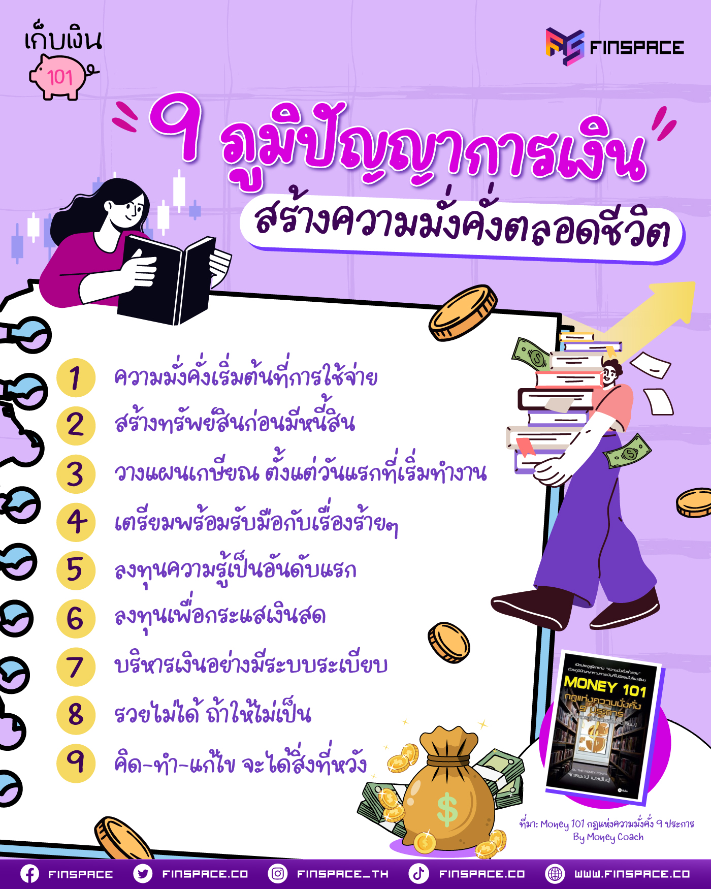 1 ภูมิปัญญาการเงิน
