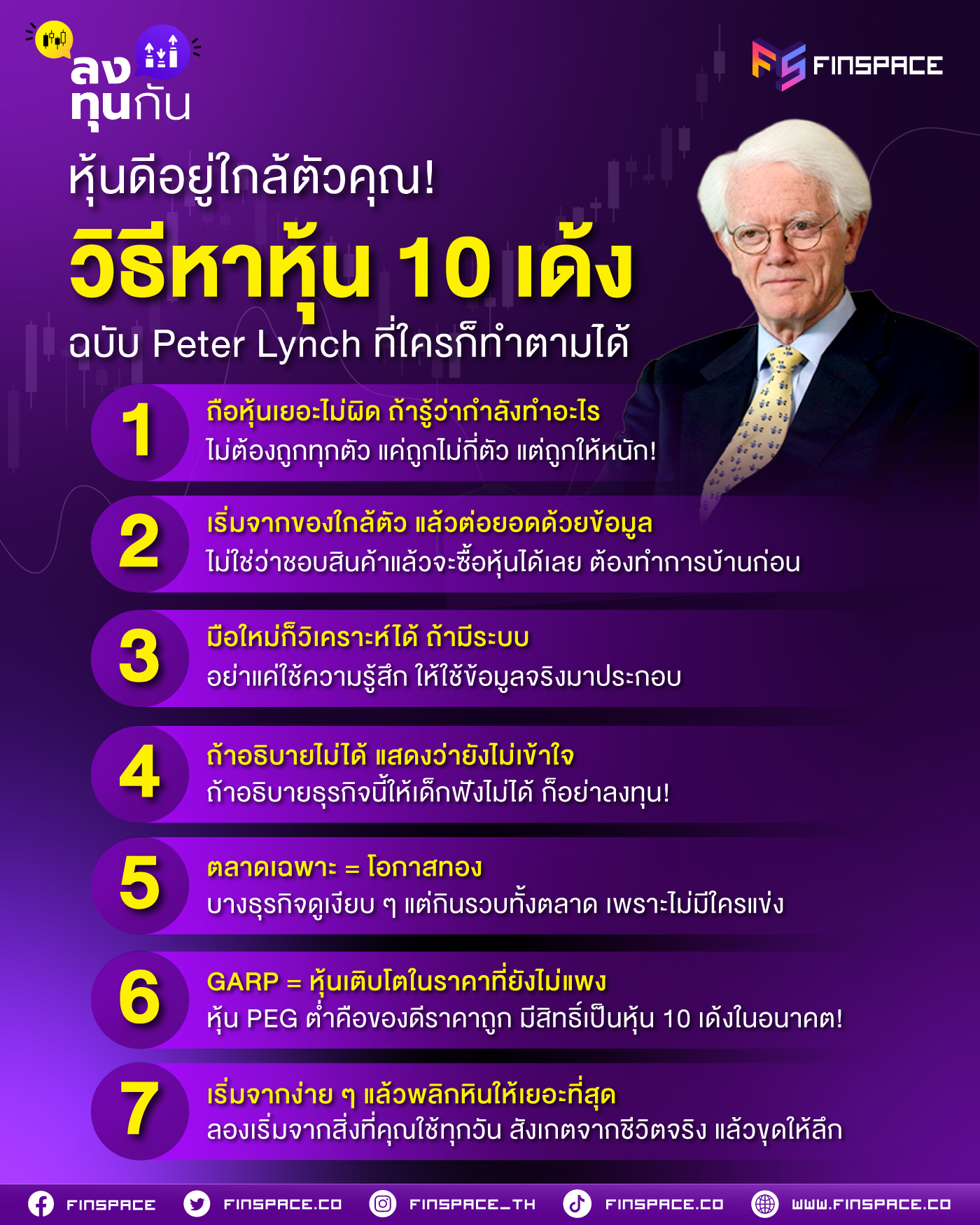 หุ้นดีอยู่ใกล้ตัวคุณ! วิธีหา “หุ้น 10 เด้ง” ฉบับ Peter Lynch ที่ใครก็ทำตามได้