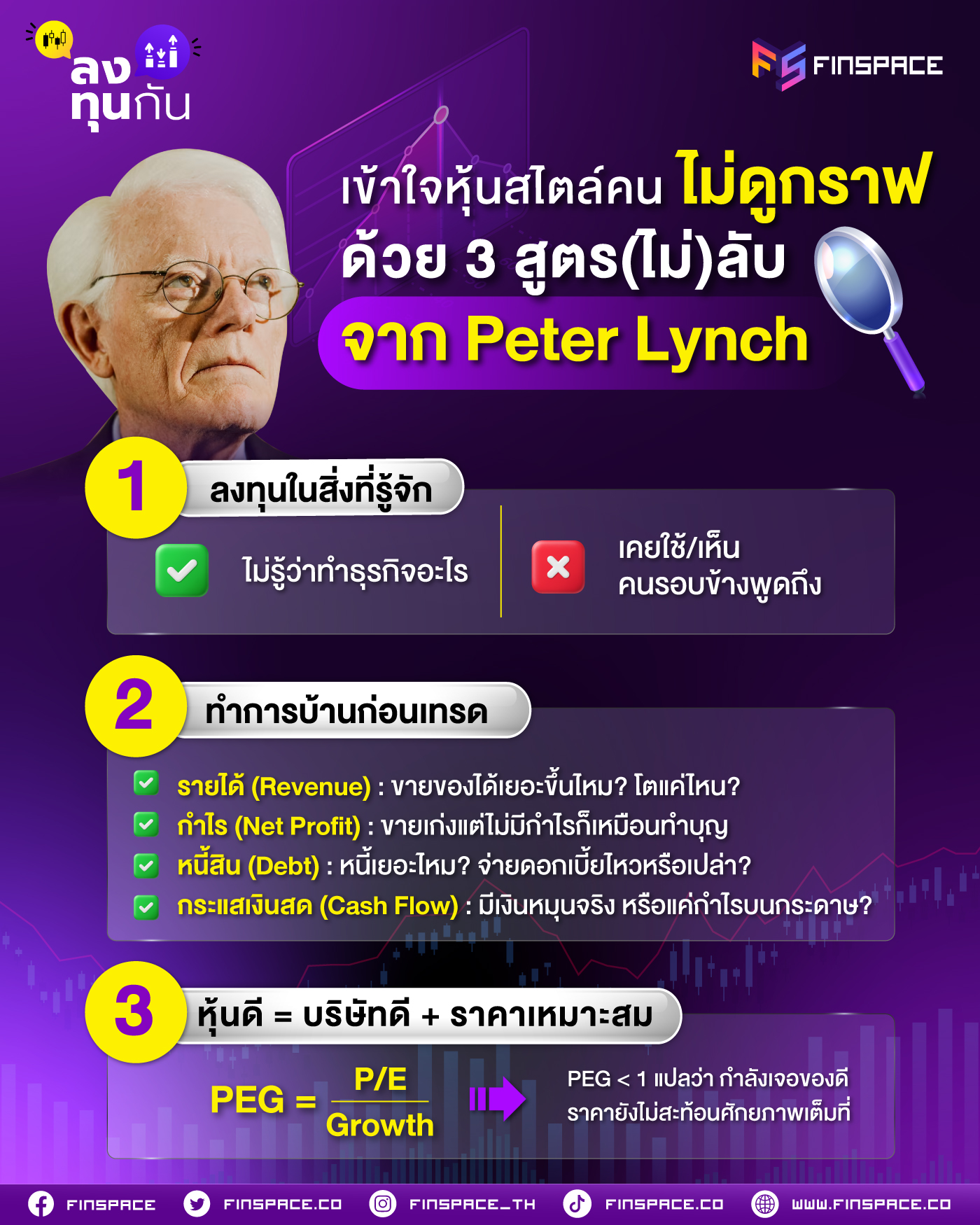 เข้าใจหุ้นง่าย ๆ สไตล์คนไม่ดูกราฟ ด้วย 3 สูตร(ไม่)ลับจาก Peter Lynch
