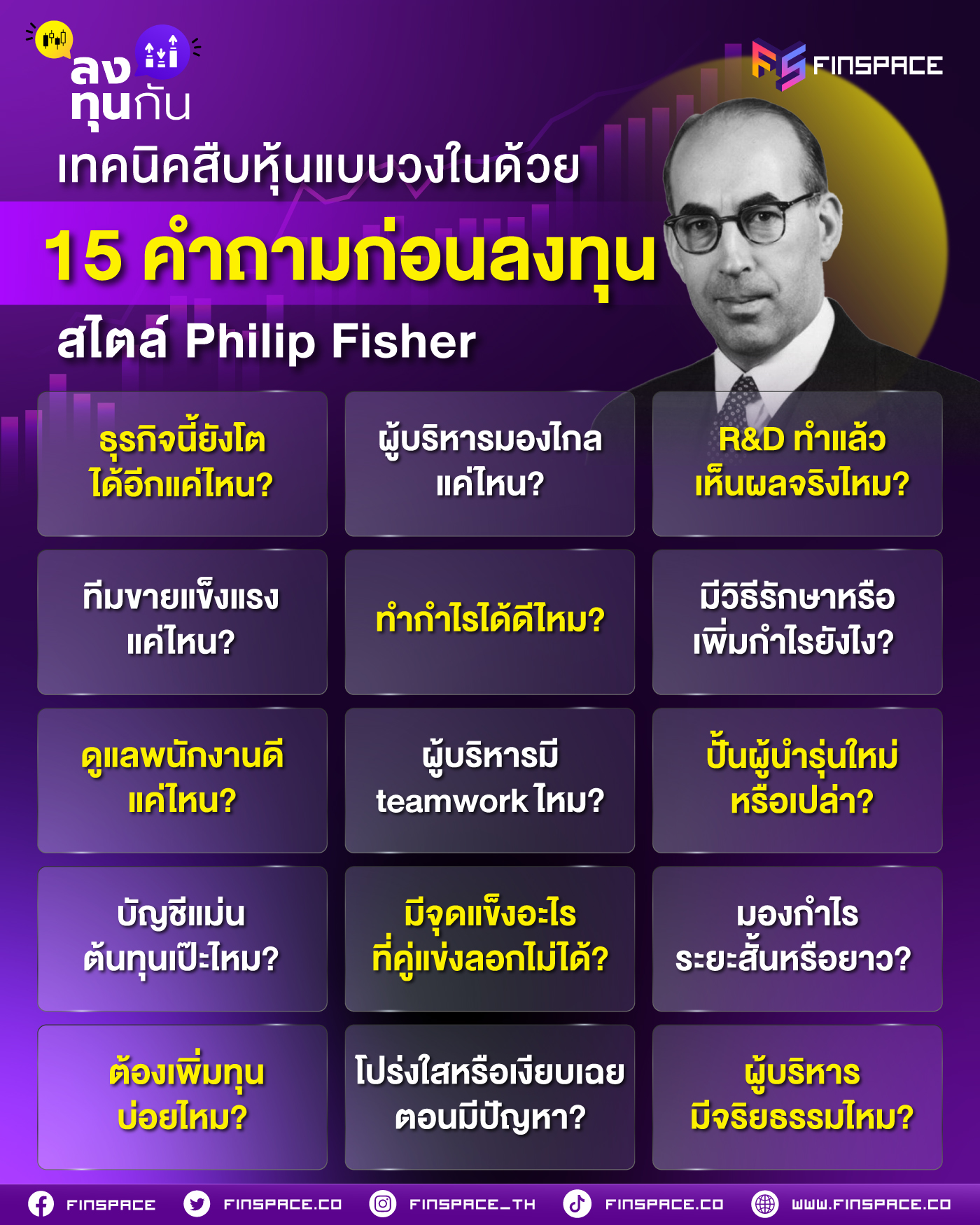 เทคนิคสืบหุ้นแบบวงในด้วย 15 คำถามก่อนลงทุนสไตล์ Philip Fisher