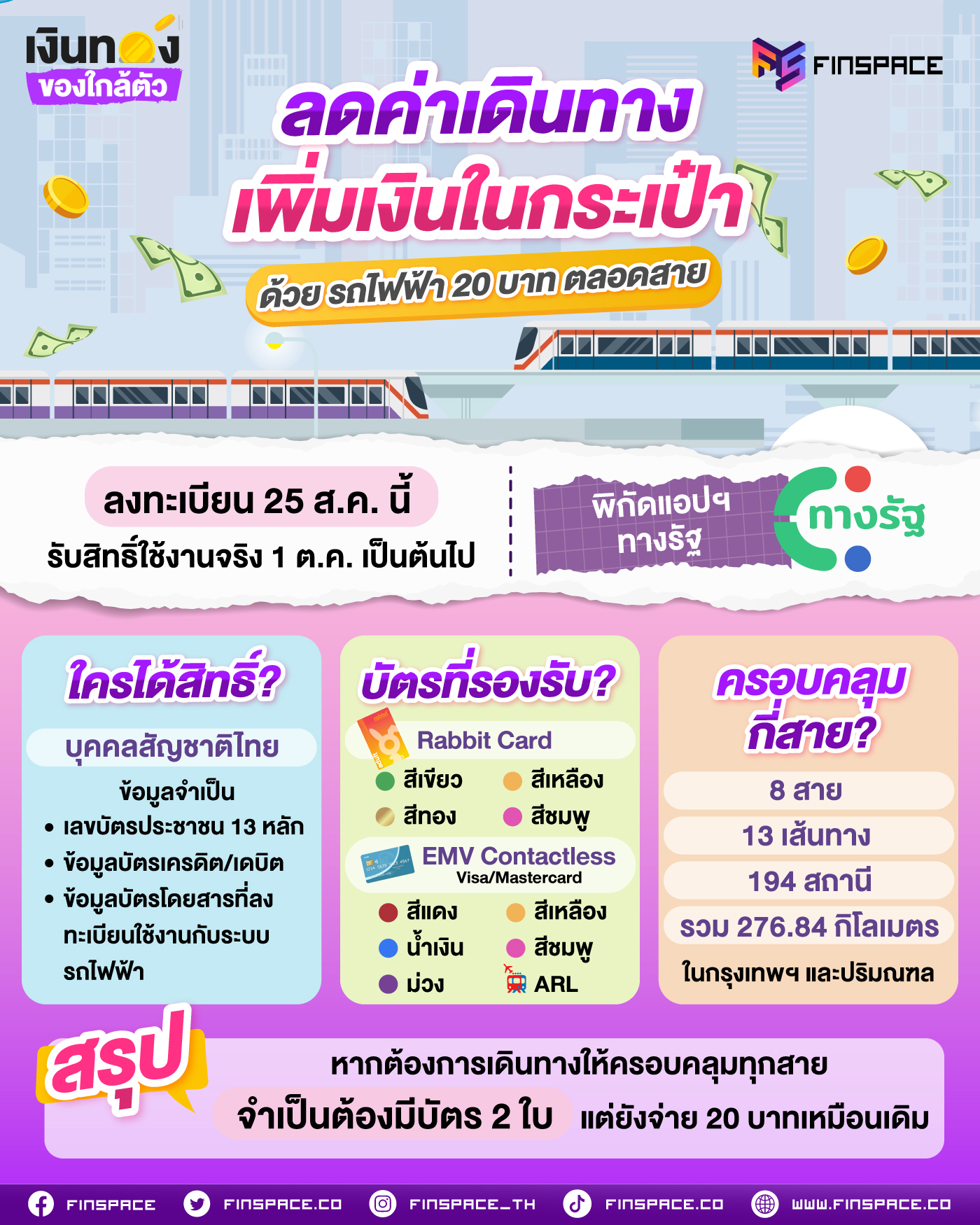 20บาท