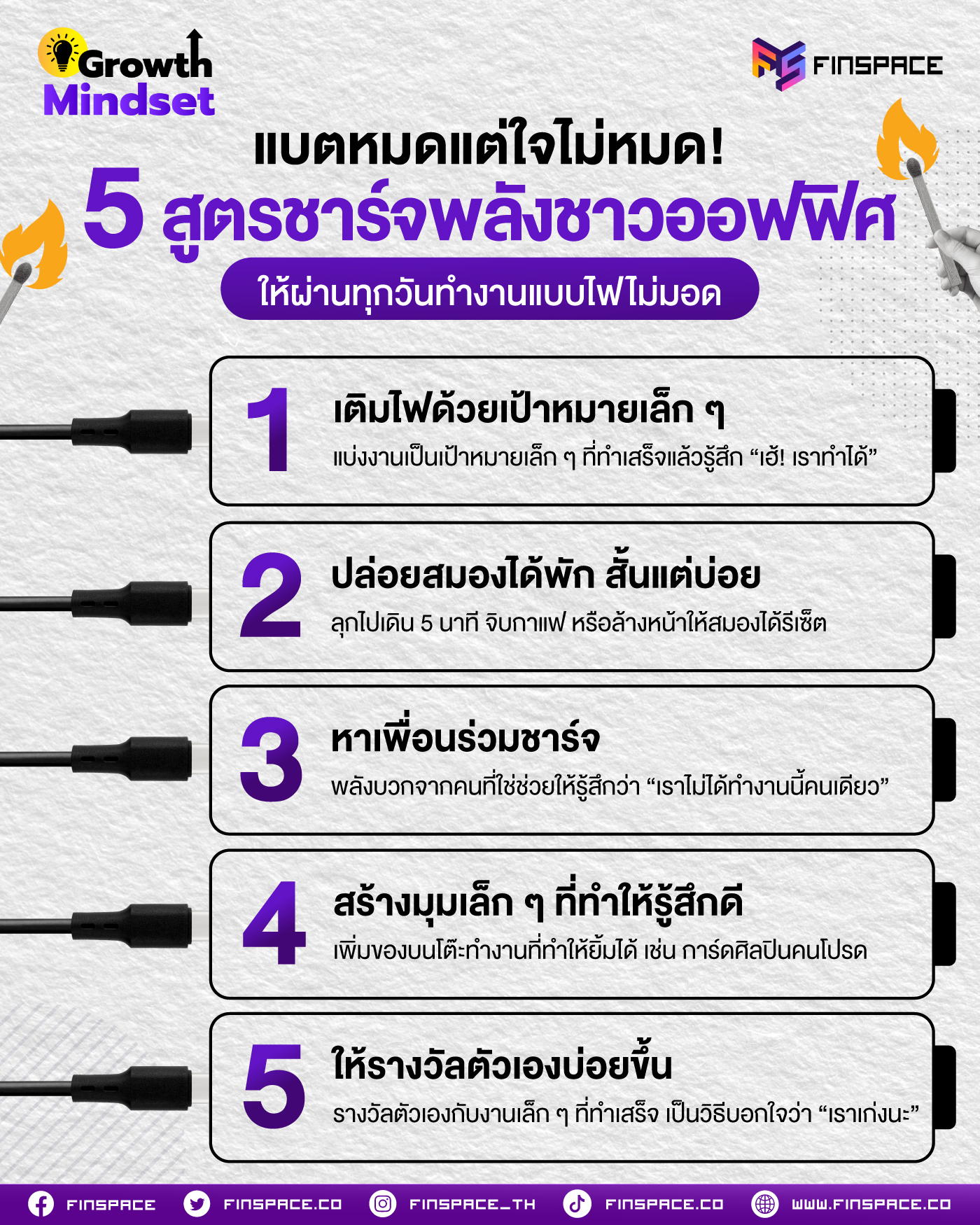 แบตหมดแต่ใจไม่หมด! 5 สูตรชาร์จพลังชาวออฟฟิศ ให้ผ่านทุกวันทำงานแบบไฟไม่มอด