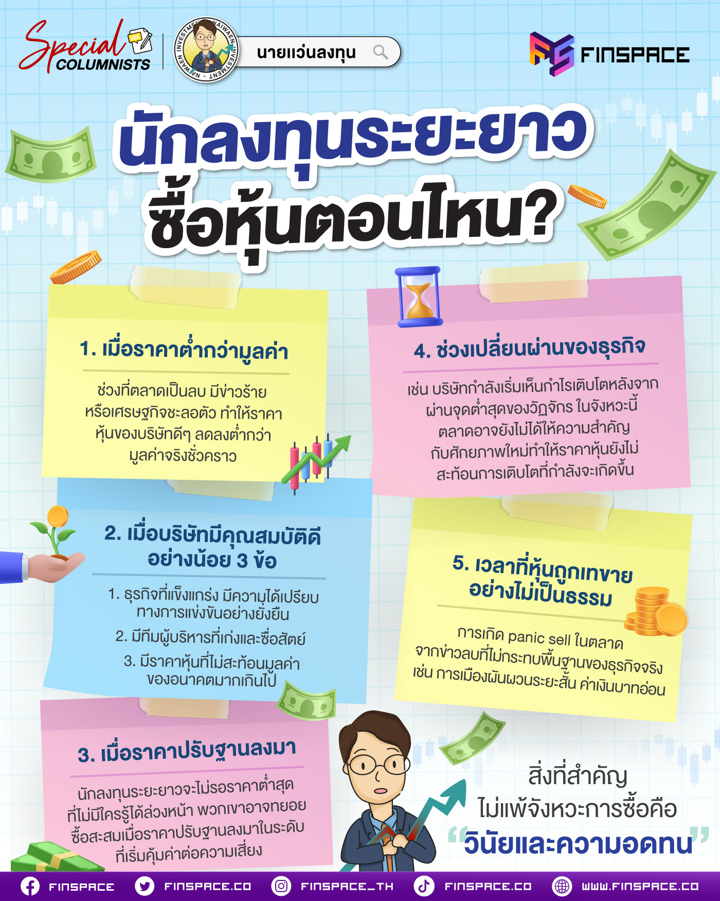 FS นักลงทุนระยะยาว