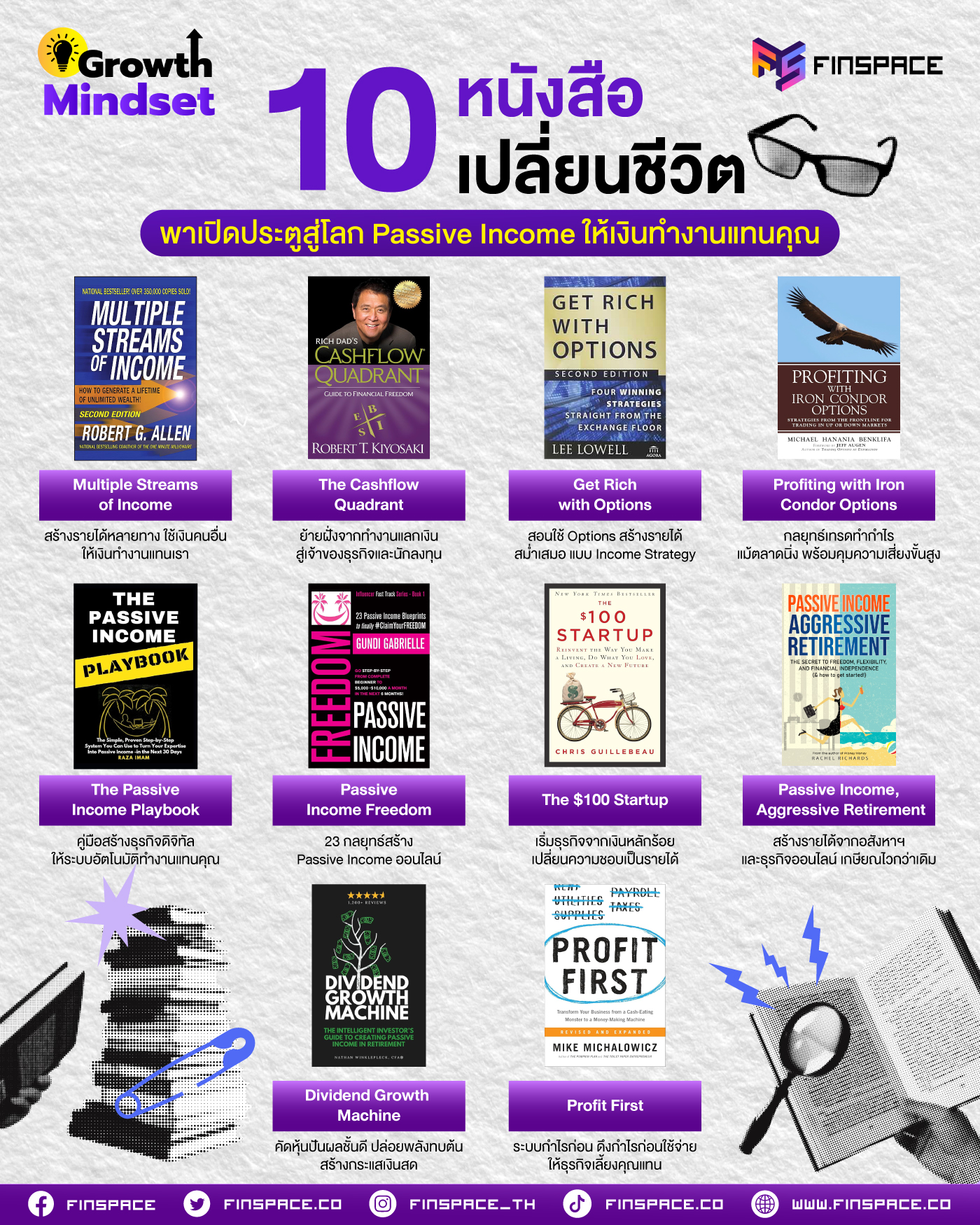 อ่านแล้วชีวิตไม่เหมือนเดิม! 10 หนังสือเปลี่ยนชีวิต พาเปิดประตูสู่โลก Passive Income ให้เงินทำงานแทนคุณ