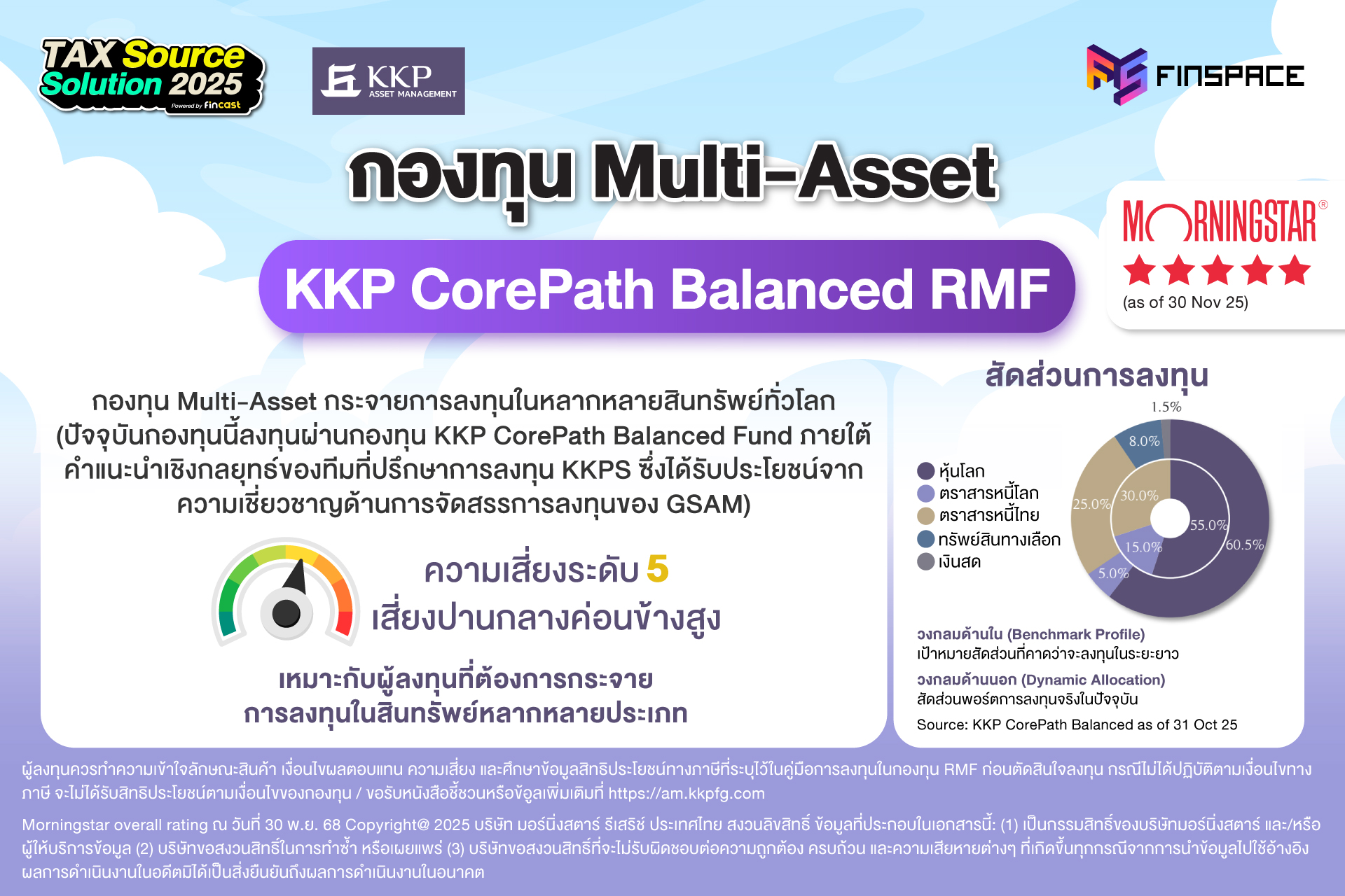 เพิ่มโอกาสสร้างพอร์ตเติบโต พร้อมเซฟภาษี กับ RMF/THAI ESG คุณภาพ จาก KKPAM