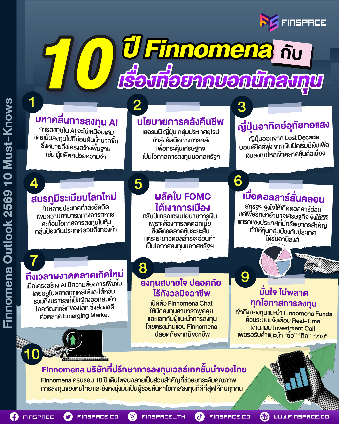 FS 10 ปี ดัชนี SP500 Revised