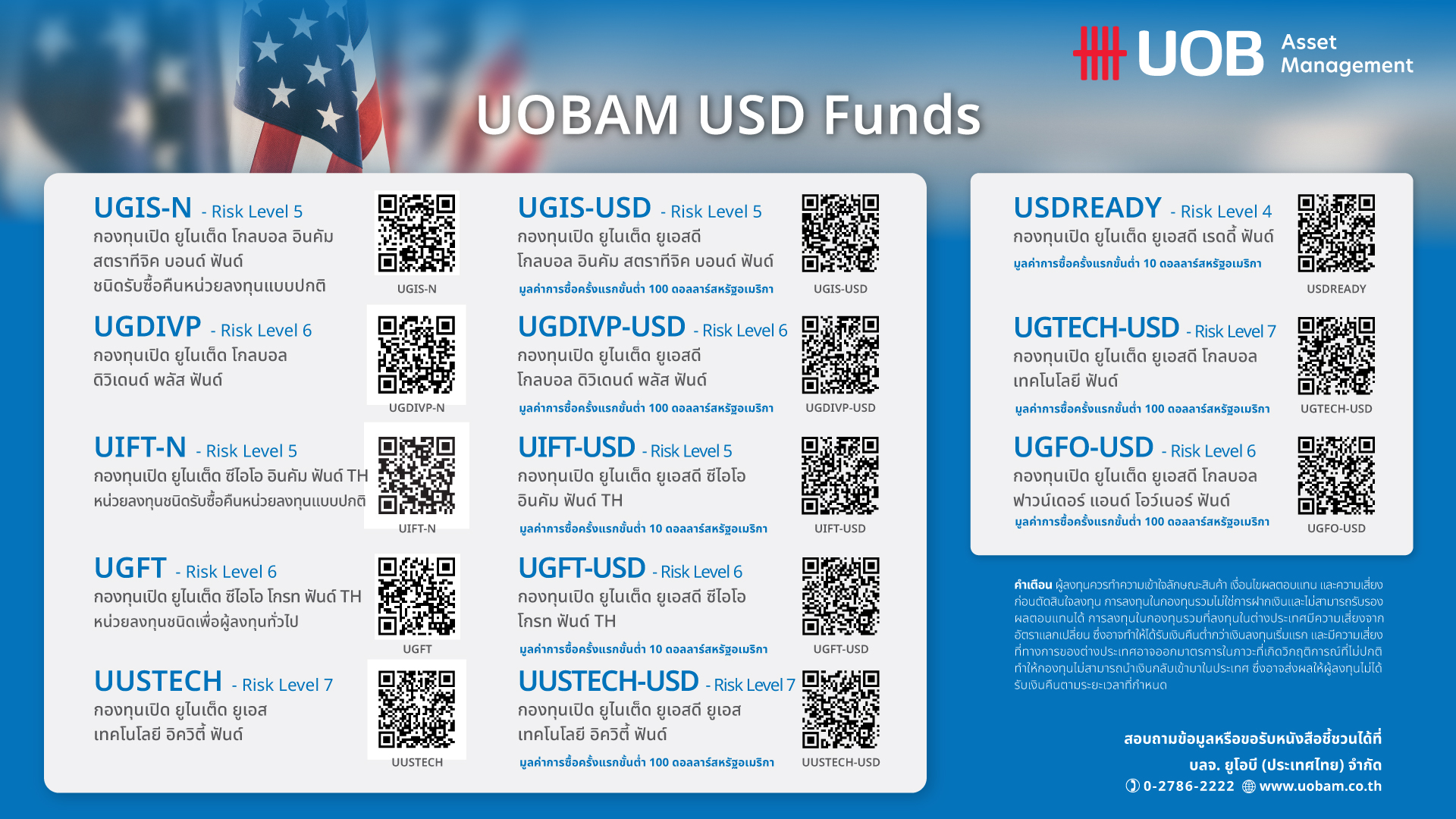 1920x1080 รวมกอง USD