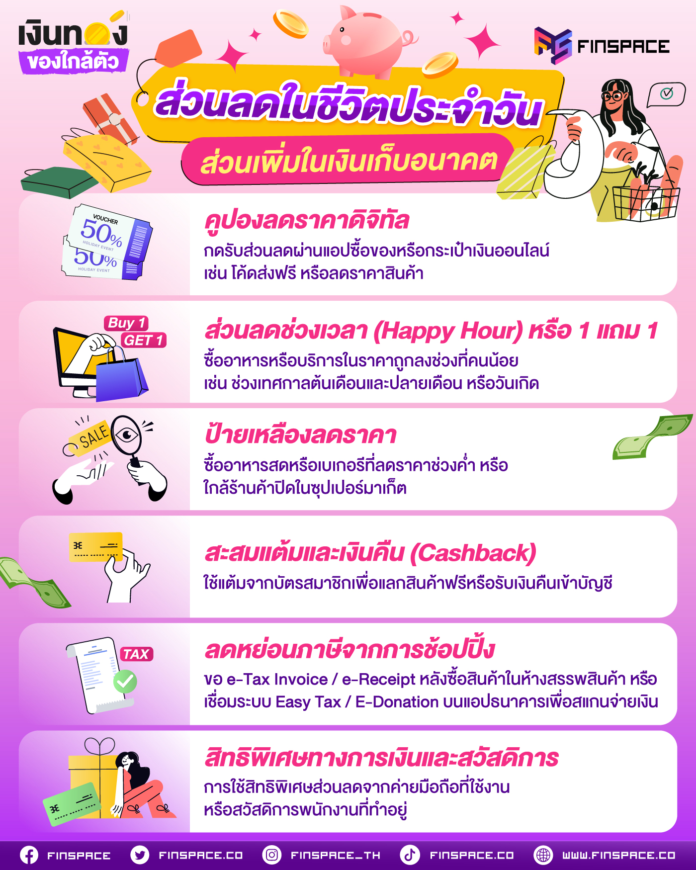 หลายคนคิดว่าการออมเงินต้องอดมื้อกินมื้อ แต่จริงๆ แค่เราสวมวิญญาณนักชอปทอปคลาส เก็บสิทธิประโยชน์รอบตัวให้ครบ เปลี่ยนรายจ่ายจำเป็นให้มีส่วนลดคืนกลับมา เงินทอนเล็กๆ เหล่านี้รวมกันก็กลายเป็นเงินออมก้อนใหญ่ได้
