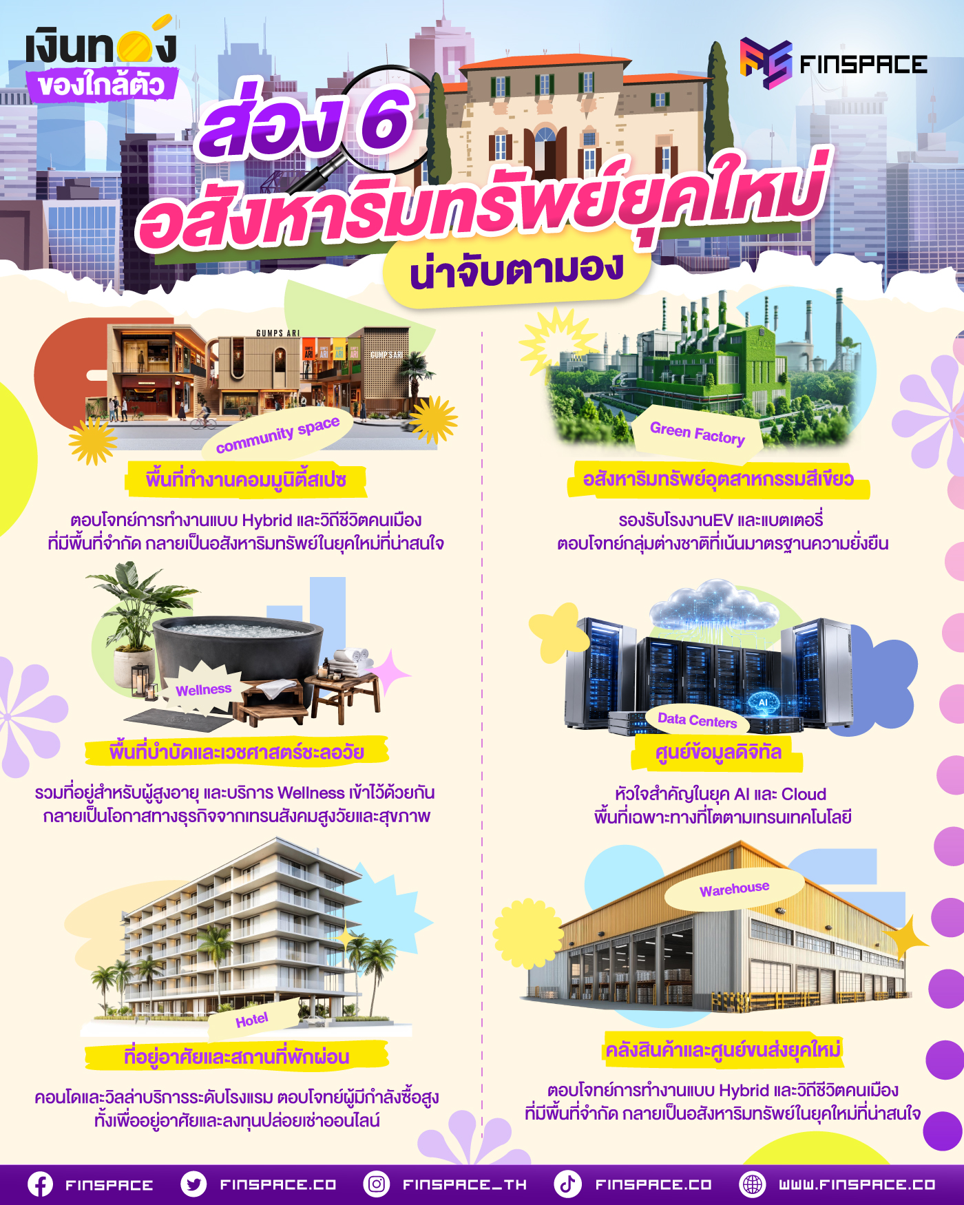 07 ส่อง 6 อสังหาริมทรัพย์ยุคใหม่