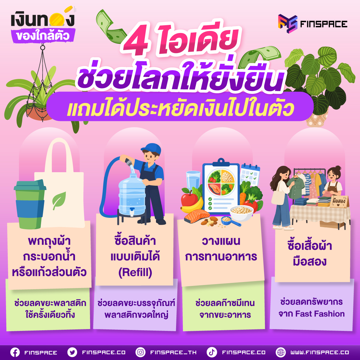 หลายคนชอบคิดว่าไลฟ์สไตล์สาย Green ต้องจ่ายแพงขึ้นเพื่อซื้อของ Eco แต่ในมุมการเงินส่วนบุคคล หัวใจของความยั่งยืนคือ "การลดการสิ้นเปลือง (Reduce)"